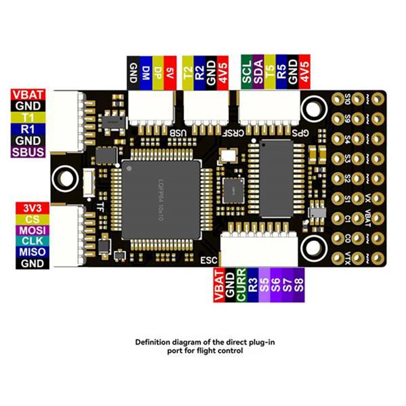 [LXYA68Z!] Fixed Wing F4WSE Pr - Fpv Drone Vtx ulasan dan harga